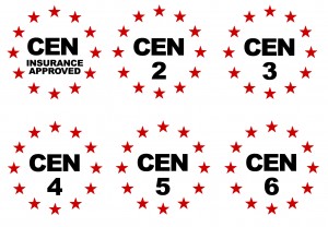 CEN Padlock Grades