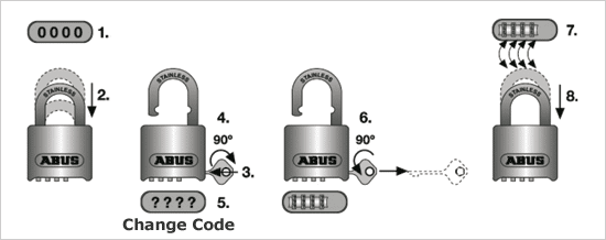 Combination Instructions